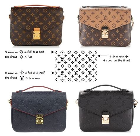 how to spot a fake louis vuitton metis bag|louis vuitton matisse.